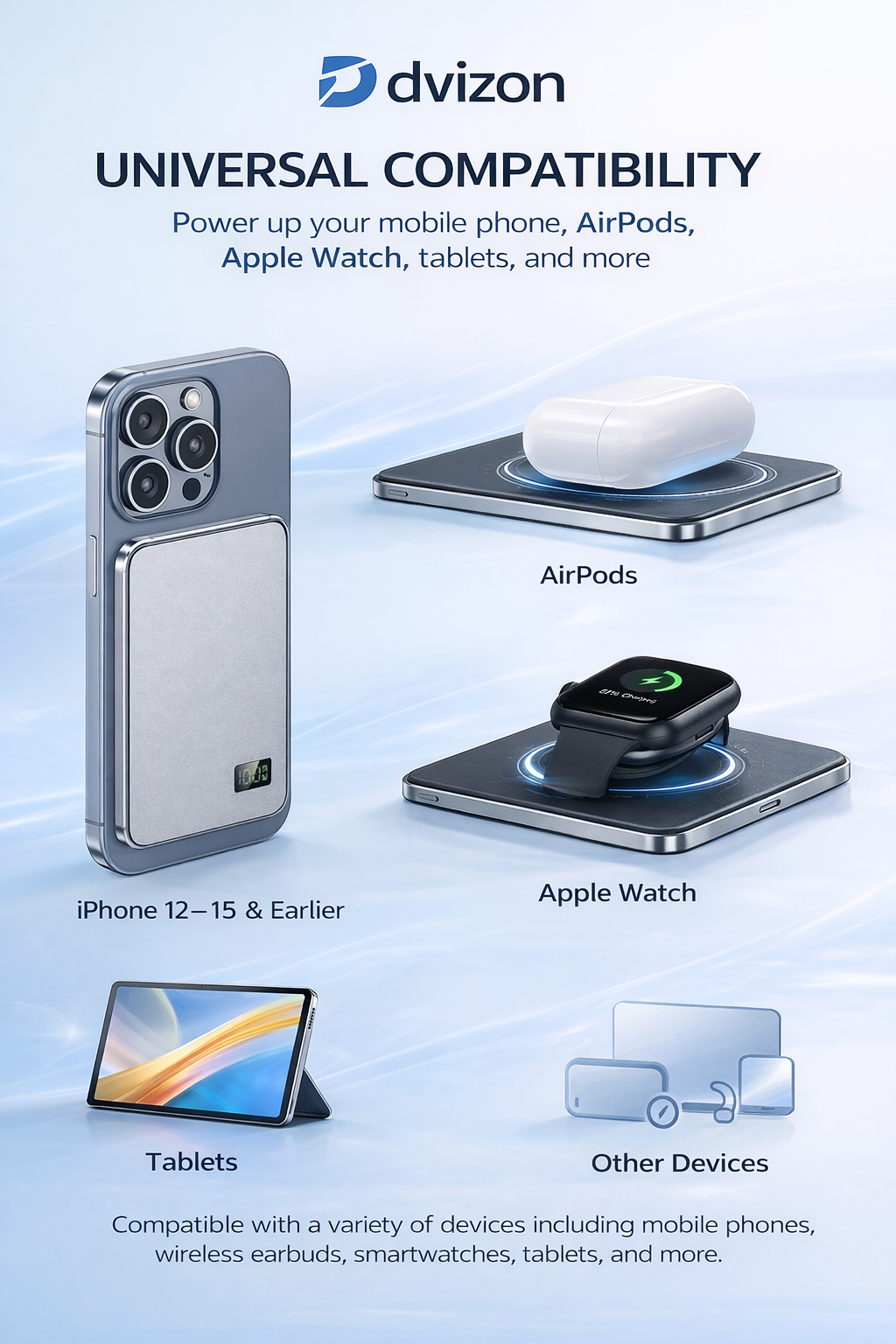 Dvizon Volt™ Magnetic Fast Charging Power Bank – Snap & Charge Anywhere